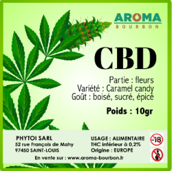 CBD Caramel Candy 