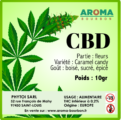 CBD Caramel Candy 