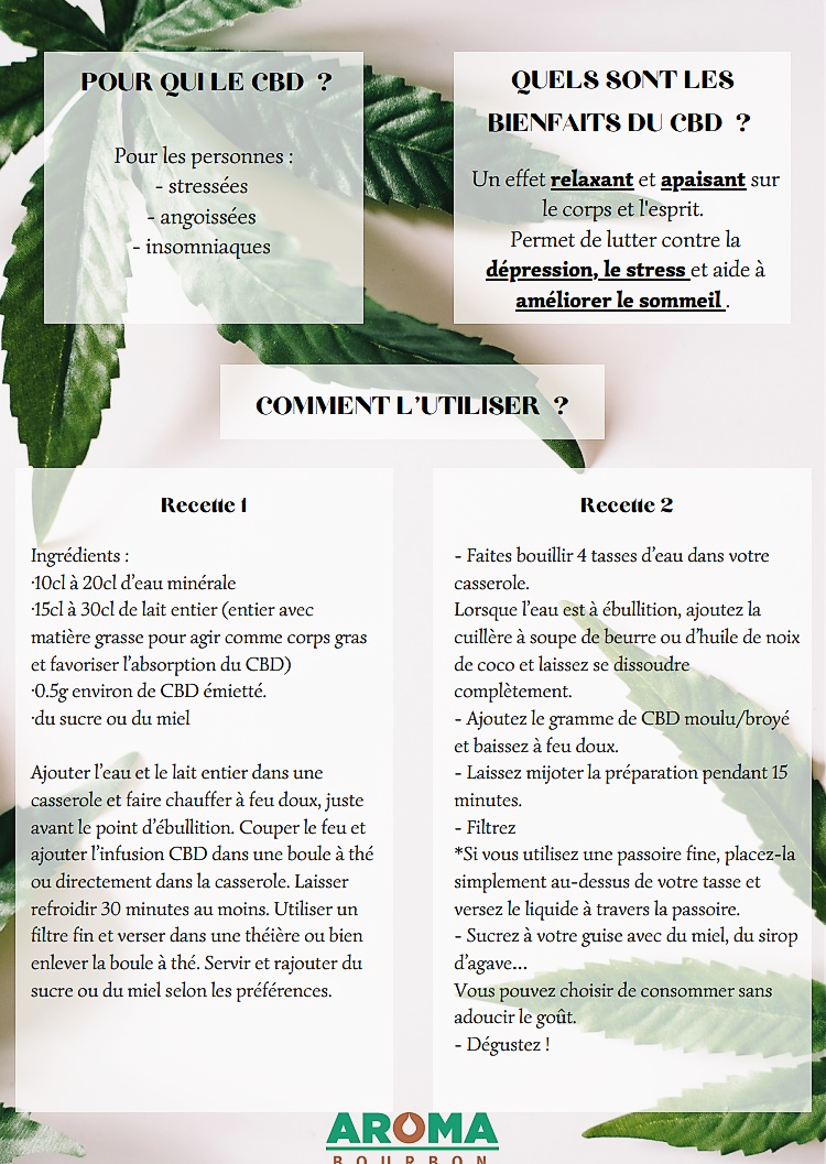 CBD? : quand et comment le consommer?